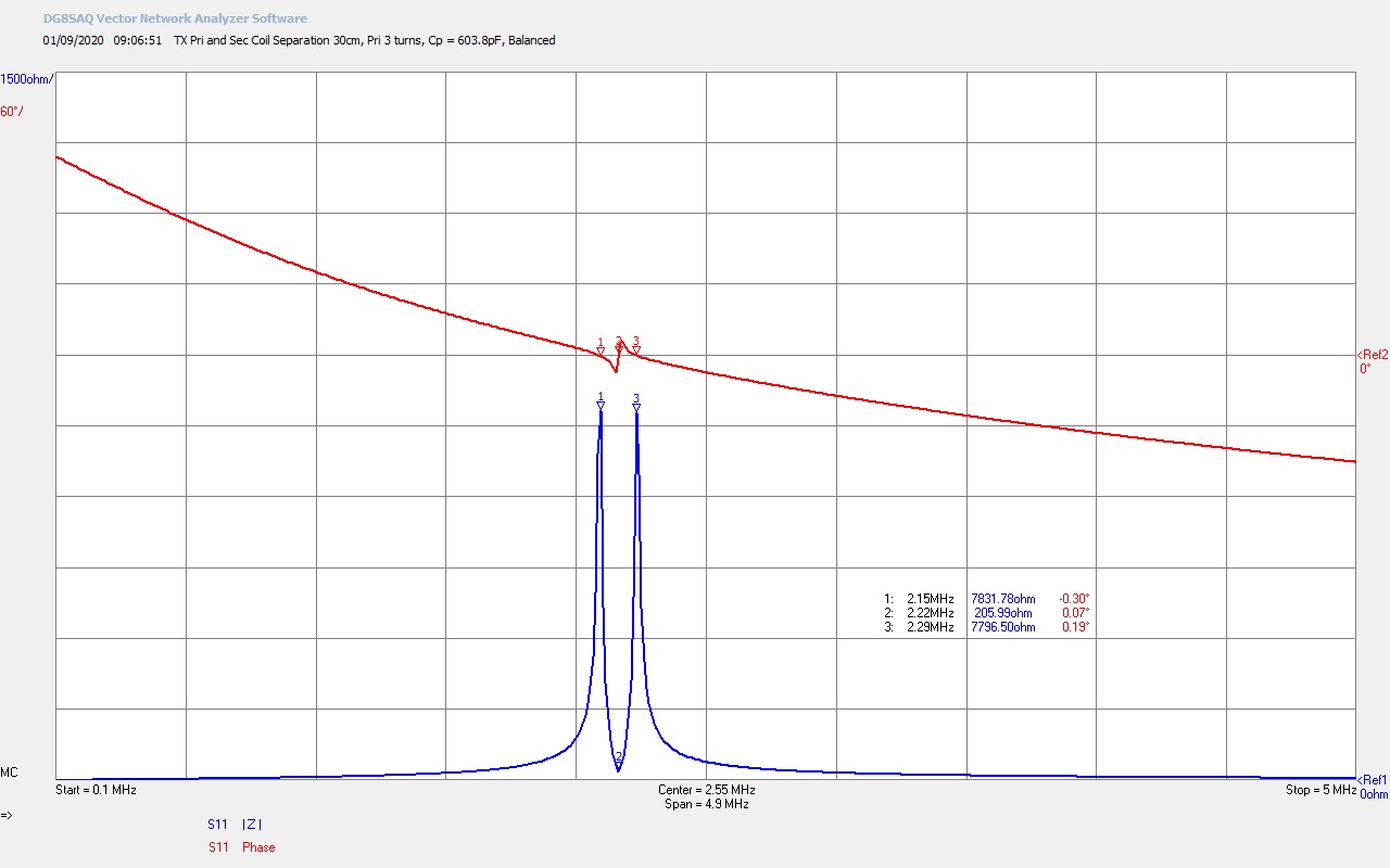 cylindrical-coil-input-impedance-1-2-10