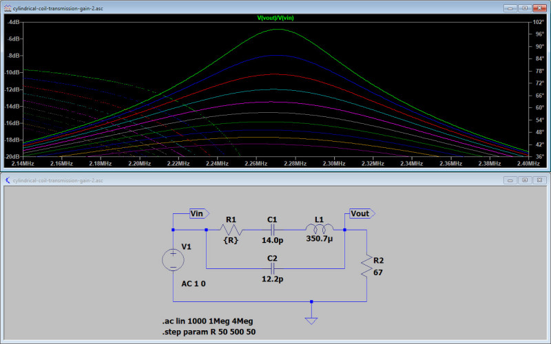 cylindrical-coil-transmission-gain-tc-1-4-2