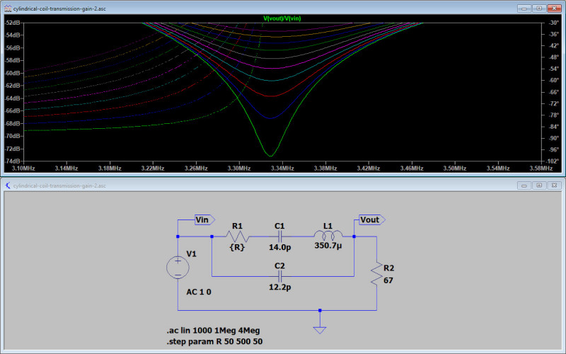 cylindrical-coil-transmission-gain-tc-1-4-3