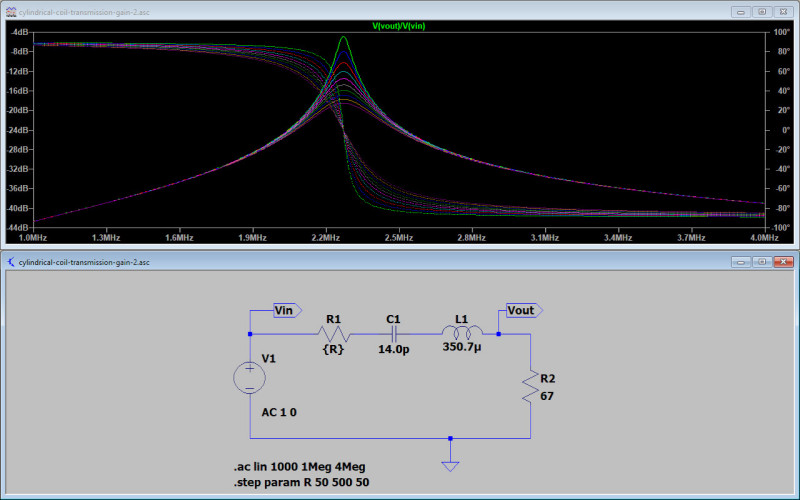 cylindrical-coil-transmission-gain-tc-1-4-4