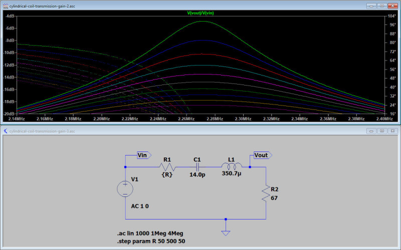 cylindrical-coil-transmission-gain-tc-1-4-5