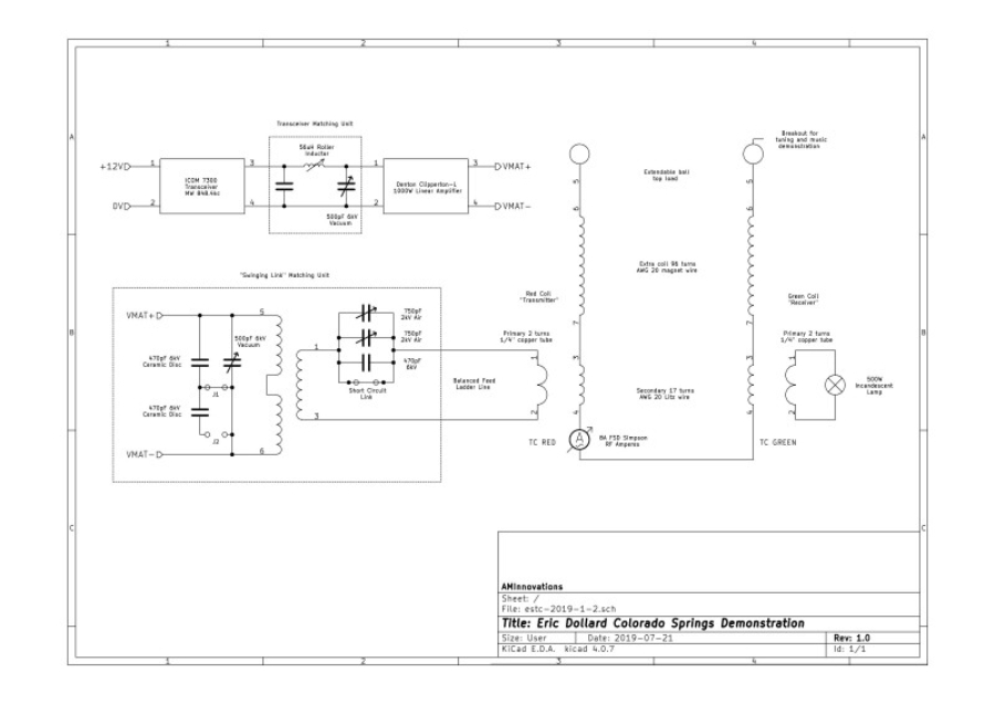 estc-2019-1-2-1