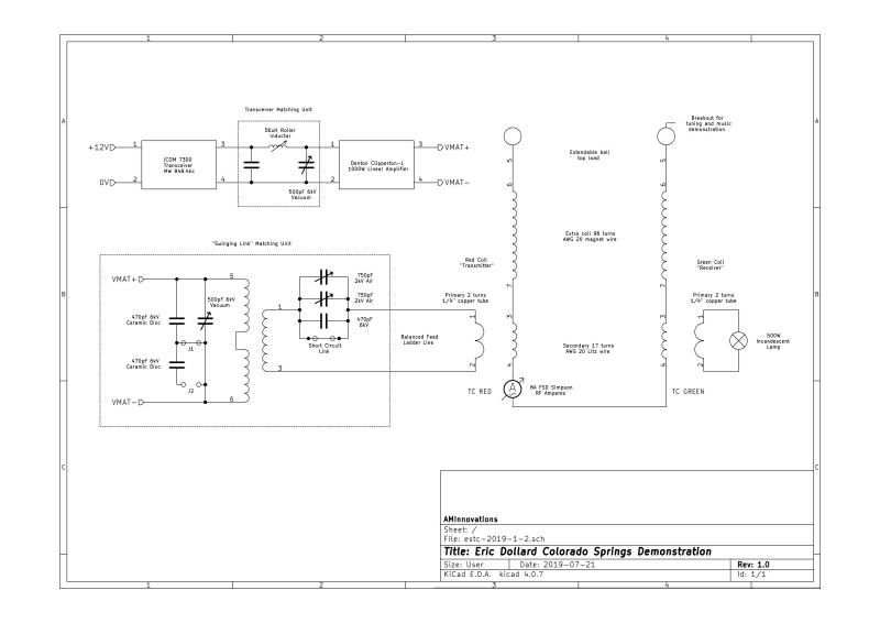 estc-2019-1-2-1