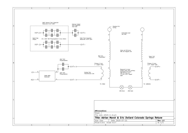 estc-2019-1-2-2