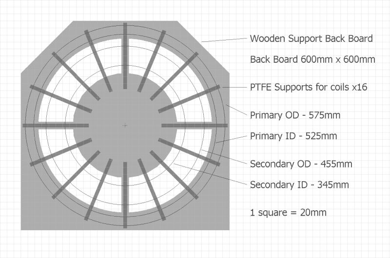 flat-coil-construction-2