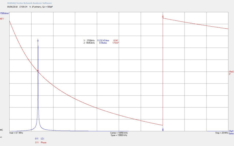 flat-coil-impedance-4-4