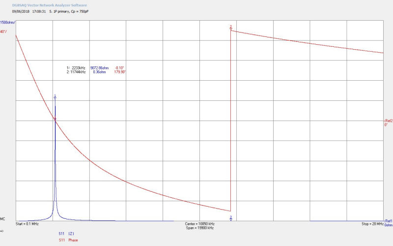 flat-coil-impedance-4-5