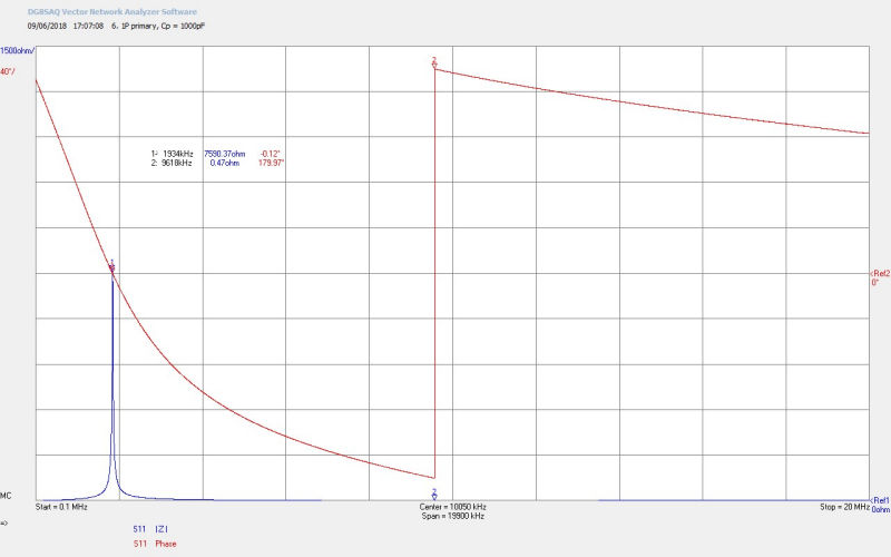 flat-coil-impedance-4-6