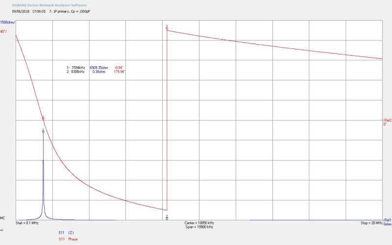 flat-coil-impedance-4-7