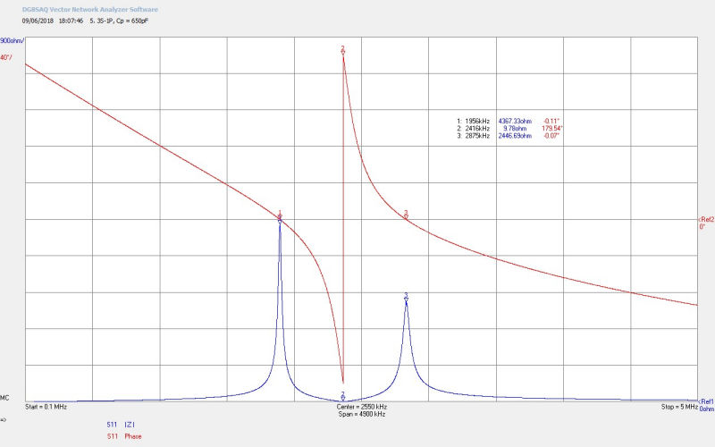 flat-coil-impedance-6-5