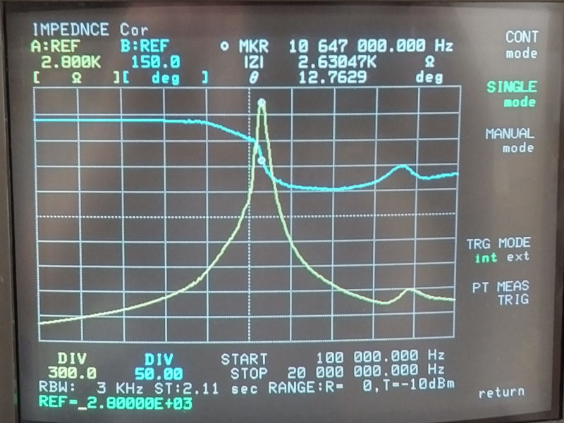 flat-coil-impedance-7-1