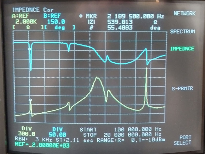 flat-coil-impedance-7-4