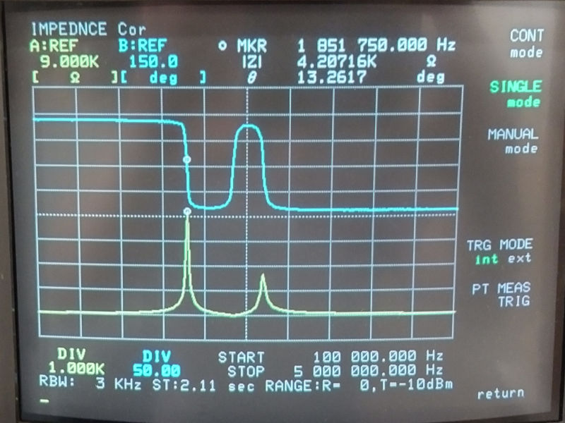 flat-coil-impedance-7-5