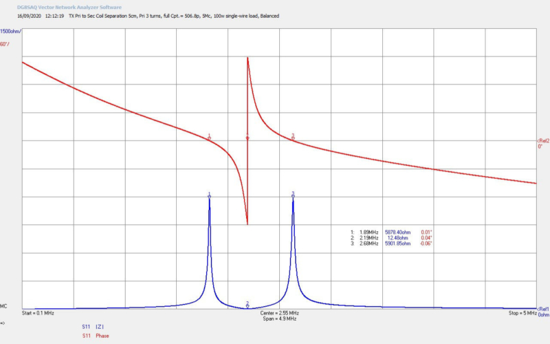 high-efficiency-transference-of-electric-power-1-3-1