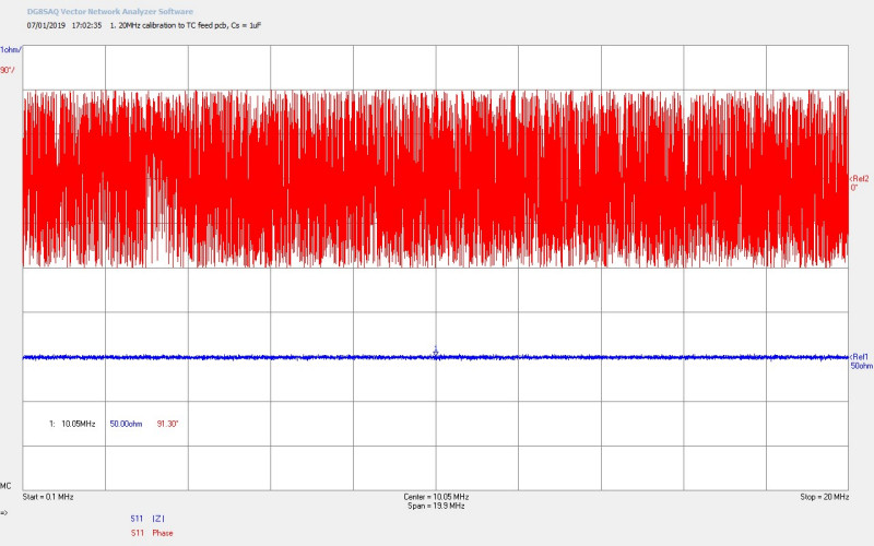 mwo-impedance-1-2-1