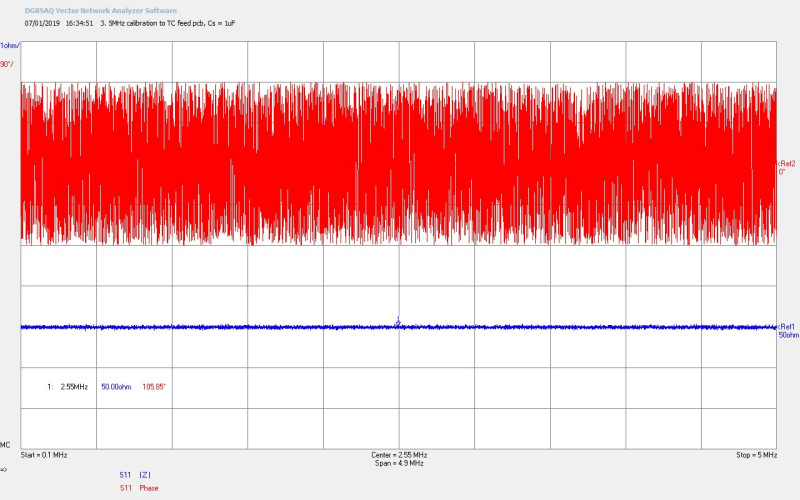 mwo-impedance-1-2-3