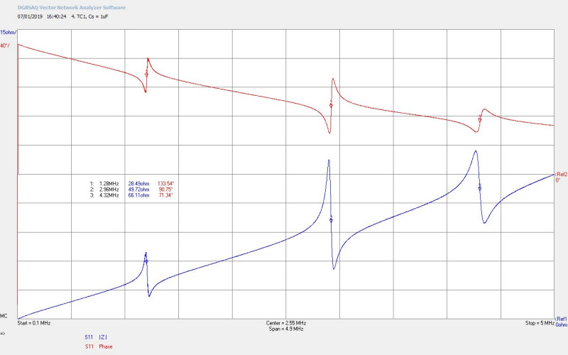 mwo-impedance-1-2-4