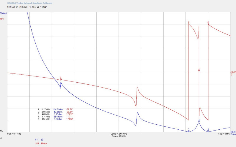 mwo-impedance-1-2-6