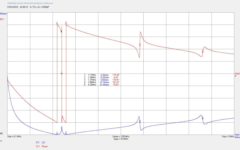 mwo-impedance-1-2-8