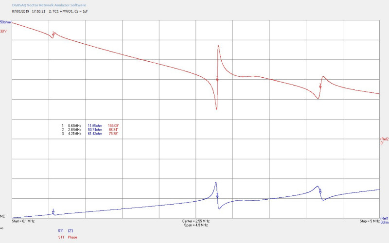 mwo-impedance-1-3-2