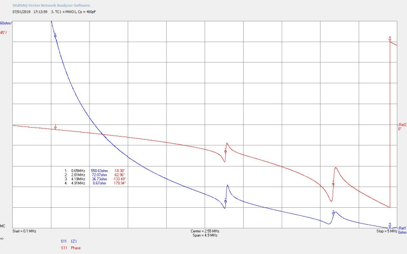 mwo-impedance-1-3-3