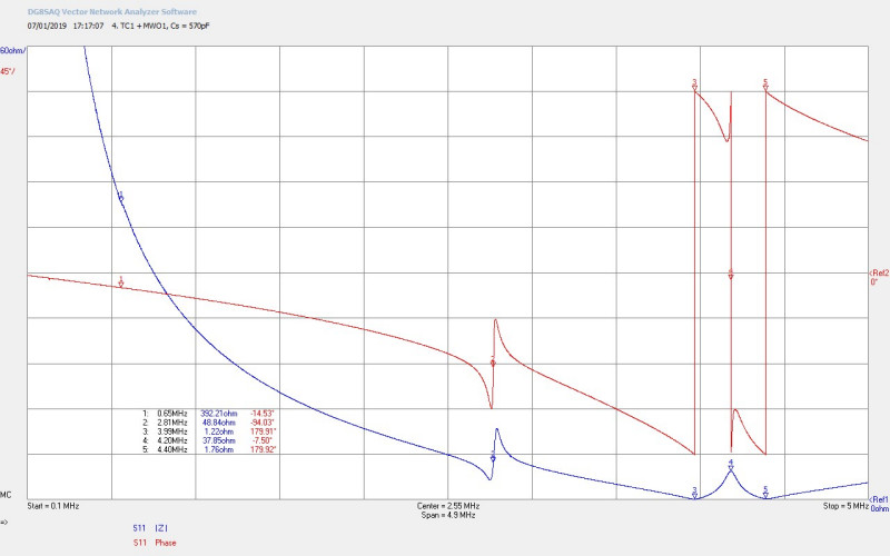 mwo-impedance-1-3-4