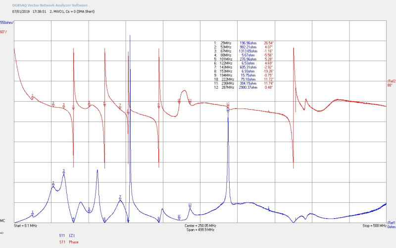 mwo-impedance-1-5-2