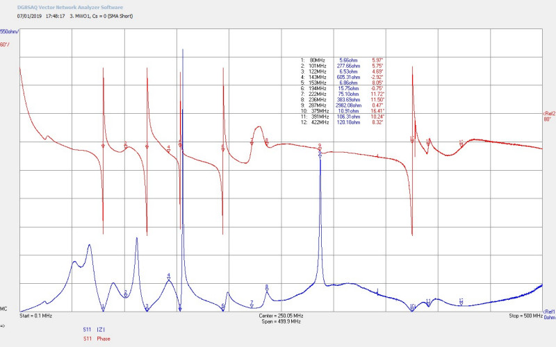 mwo-impedance-1-5-3