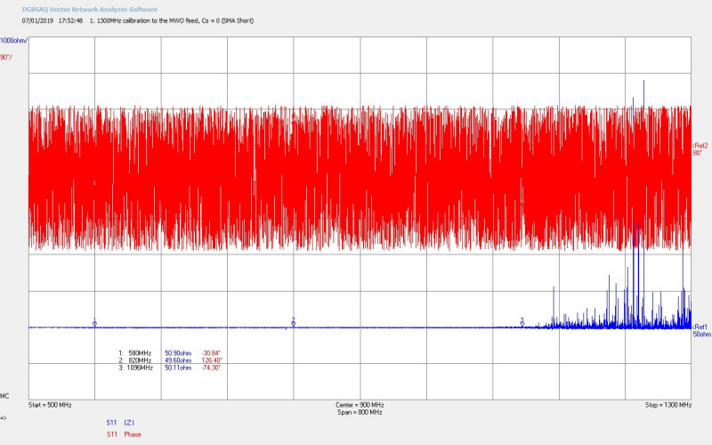 mwo-impedance-1-6-1