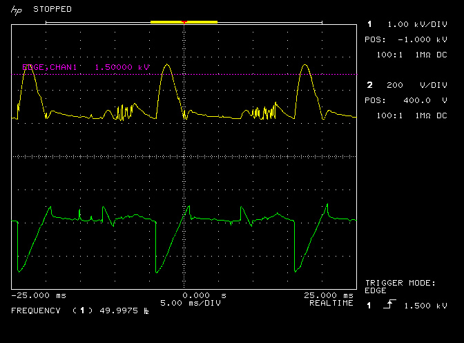 negative-resistance-and-sgd-1-3-3