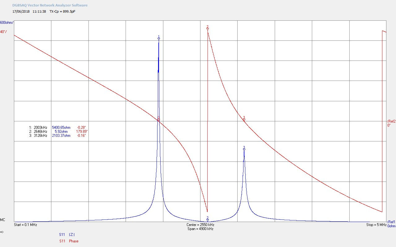 single-wire-currents-1-4-3