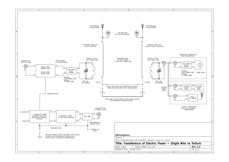 transference-of-electric-power-swvt-2-1