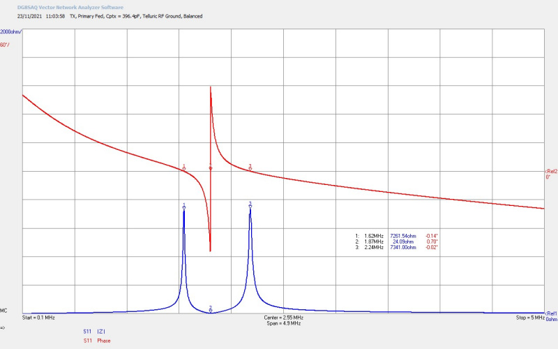 transference-of-electric-power-swvt-5-1