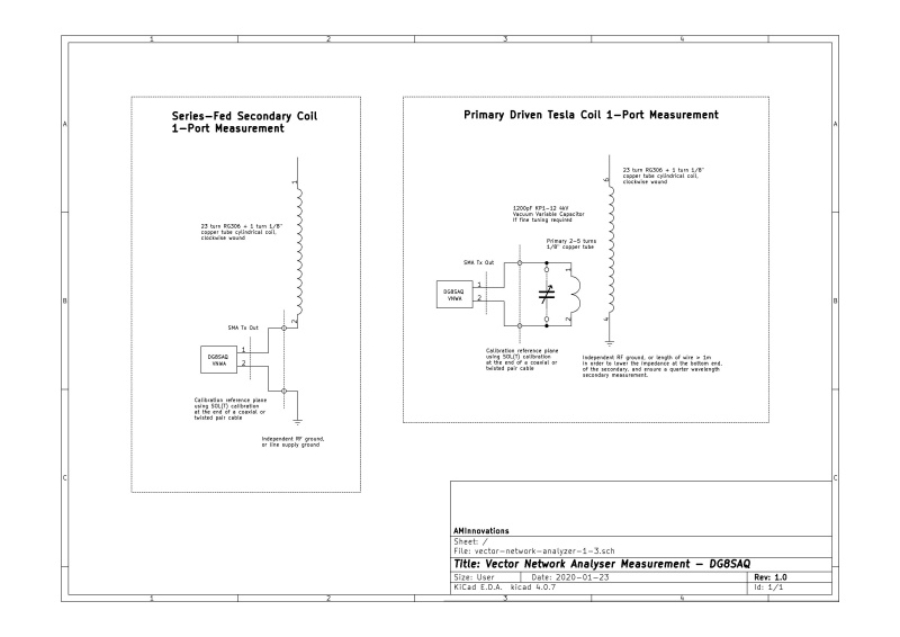 vector-network-analyzer-1-3